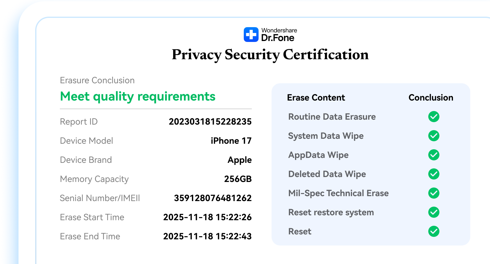 android and ios data erasure report
