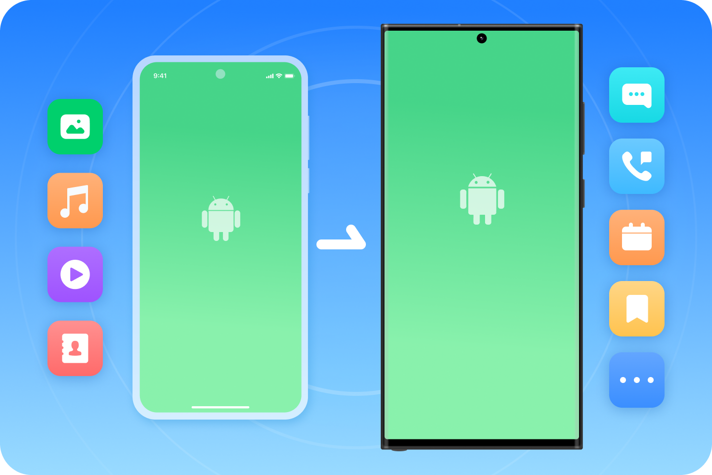 cross-platform data transfer
